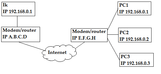 Afbeeldingslocatie: https://tweakers.net/ext/f/rarP46U54cSNPf9kuhc4DAHn/full.png