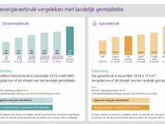 Afbeeldingslocatie: https://tweakers.net/ext/f/reVsZq0BDye86wOFR0d8vRx1/medium.jpg