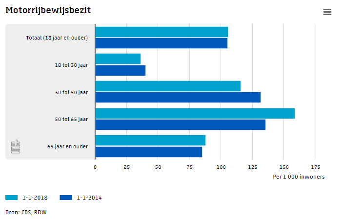 Afbeeldingslocatie: https://tweakers.net/ext/f/rm5TaPdBQRZMxejlooHbbHaq/full.png