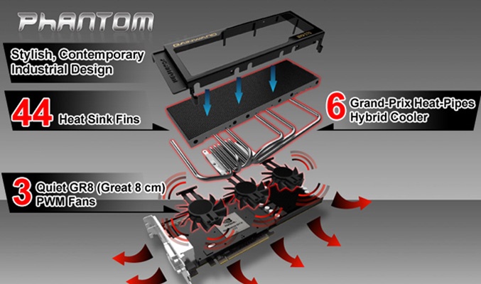 Cooler layout phanom