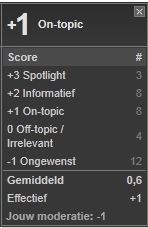 Afbeeldingslocatie: http://tweakers.net/ext/f/rvMA4SUlCr4YNoy6qfDGjWib/full.jpg