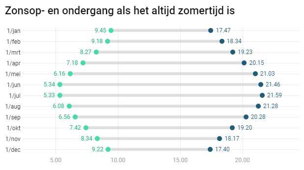 Afbeeldingslocatie: https://tweakers.net/ext/f/rvMucgEyaSMJQaHLDy04m4hN/full.png