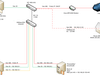 Afbeeldingslocatie: http://tweakers.net/ext/f/rz8RwtdzFTfamLdhEa0WntnA/thumb.png