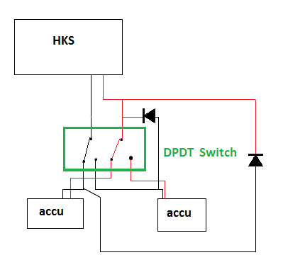 Afbeeldingslocatie: http://tweakers.net/ext/f/s1hwlvI2IHX8hEmbpLLv2jZx/full.png
