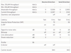 Afbeeldingslocatie: https://tweakers.net/ext/f/s3zfhgas6UEtZTLu6iMAy8vi/thumb.png