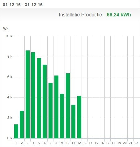 Afbeeldingslocatie: https://tweakers.net/ext/f/s487XfhXeAwkWp7KAs1n7GnL/full.jpg