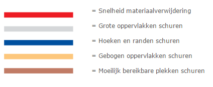 Afbeeldingslocatie: https://tweakers.net/ext/f/sBjq1zCf3eHh91OUMTRKsZw2/full.png