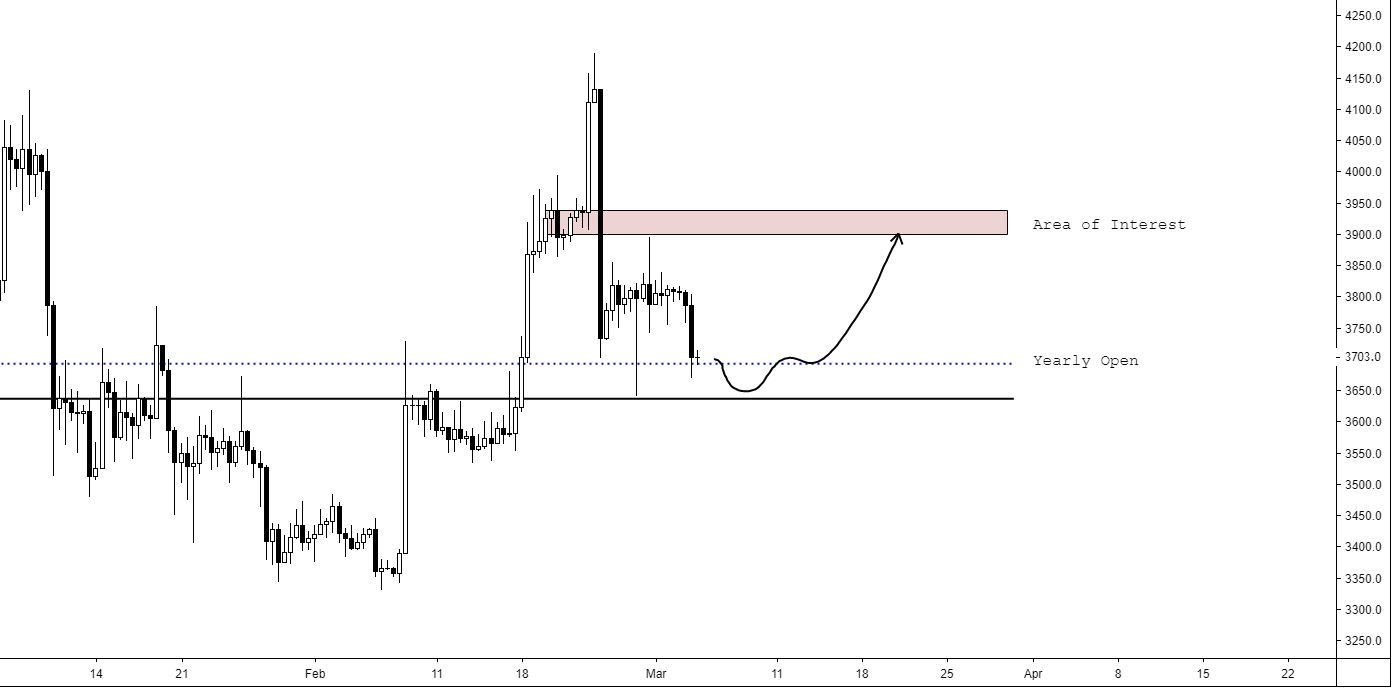Afbeeldingslocatie: https://tweakers.net/ext/f/sEFc8JNAvolo74yQIT0J7KG2/full.jpg