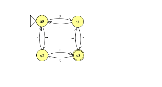 Afbeeldingslocatie: http://tweakers.net/ext/f/sFY5GzbhiZjQo1kelysT8aqx/full.png