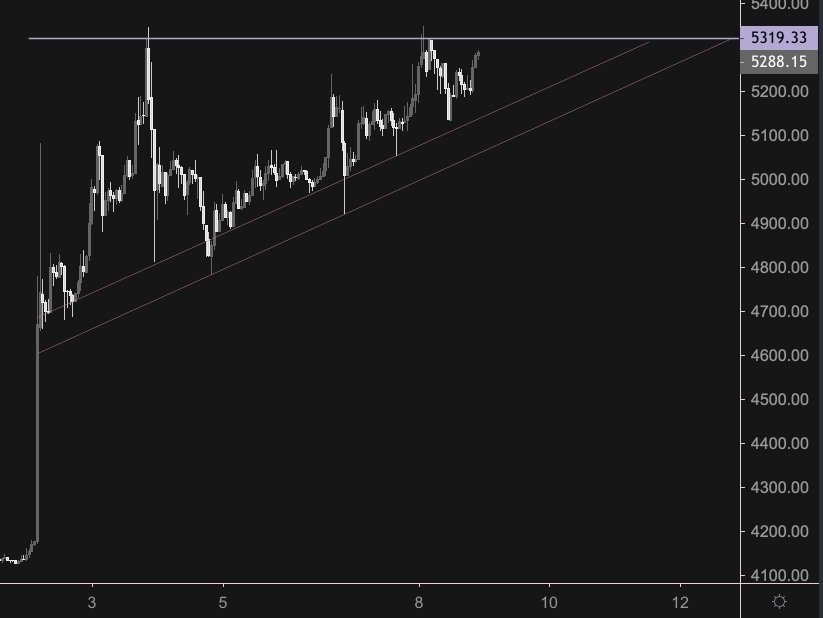 Afbeeldingslocatie: https://tweakers.net/ext/f/sGOlgqich32UjKMPEyks1ofr/full.jpg