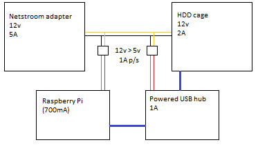 Afbeeldingslocatie: http://tweakers.net/ext/f/sGQq3QVhRXQF8W3t99vNd2xb/full.png