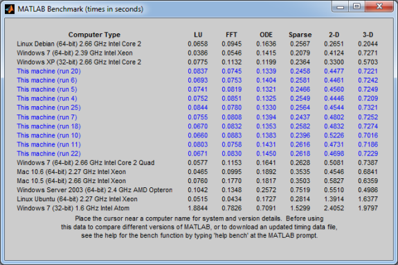 http://tweakers.net/ext/f/sHZx4EKEJQ4bF9VcIbMCFRRc/full.png