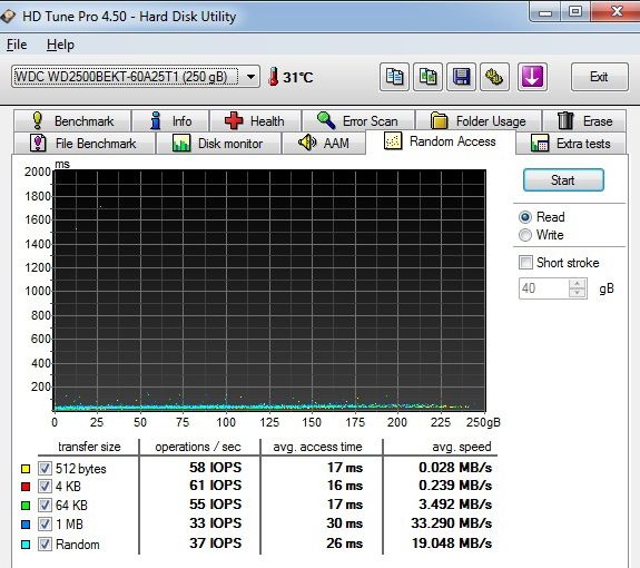 http://tweakers.net/ext/f/sJhCfsp6HHAFkAm4ixqxTzRb/full.jpg