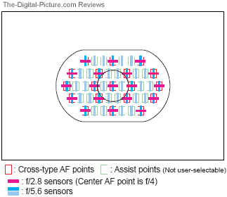 Afbeeldingslocatie: http://tweakers.net/ext/f/sNMWfHKrzNqpjciBt4w8agcM/full.gif