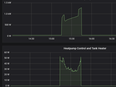 Afbeeldingslocatie: https://tweakers.net/ext/f/sSk40aCHMfewAdO0gUoxTseQ/medium.png