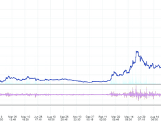 Afbeeldingslocatie: https://tweakers.net/ext/f/sTrcoQsfTRwPmfLJW2wmNXTC/medium.png