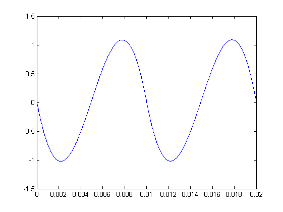 Afbeeldingslocatie: http://tweakers.net/ext/f/sXVkm79rgZ5pvMCB1VkVgg5C/full.png