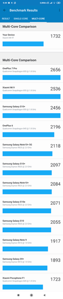 https://tweakers.net/ext/f/sYCi9By7fILKEIUWPKOBUFFu/full.png https://tweakers.net/ext/f/sYCi9By7fILKEIUWPKOBUFFu/full.png