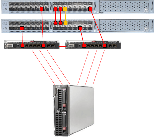 Afbeeldingslocatie: http://tweakers.net/ext/f/sm4zj7Dv2fPkQSYB5TsYvH4z/full.png