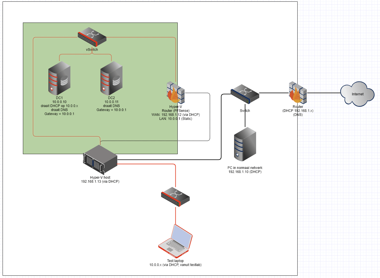 Afbeeldingslocatie: https://tweakers.net/ext/f/smHvOOqozTQw8I24kjtZI46m/full.png