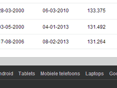 Afbeeldingslocatie: http://tweakers.net/ext/f/smMDqF3e0zTBlBKFEi6aZCk7/medium.png