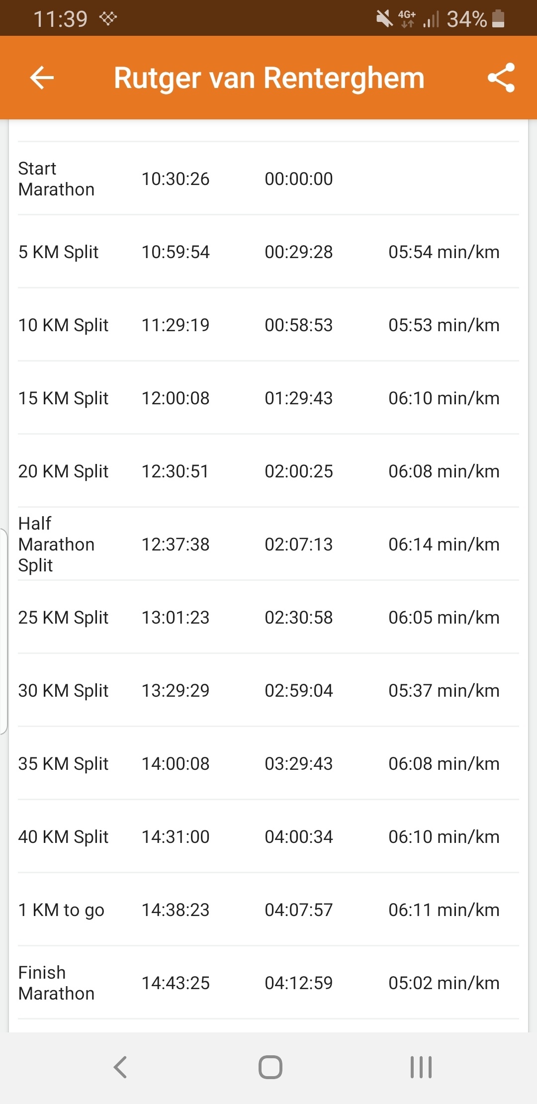 Marathon Marathon