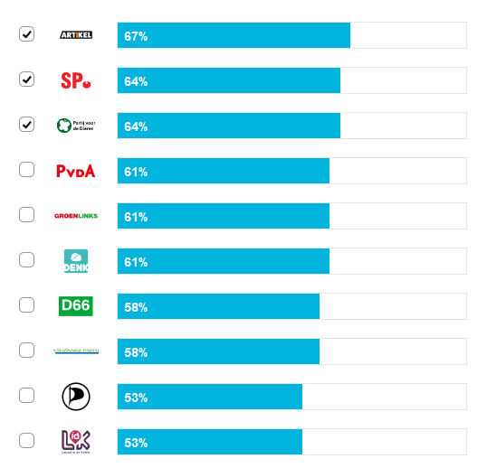 Afbeeldingslocatie: https://tweakers.net/ext/f/spRNWuAAJVKGG22spJCeKn3Y/full.png