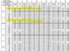 Afbeeldingslocatie: https://tweakers.net/ext/f/sqxCCDPtrqlMh247JMqqyEIt/thumb.jpg