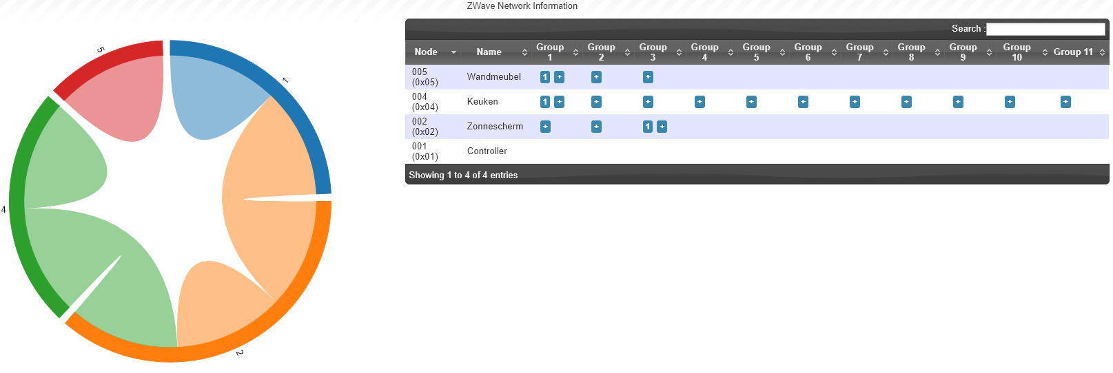Afbeeldingslocatie: https://tweakers.net/ext/f/t49tsgj3FPn6esiH41iO5QoU/full.png