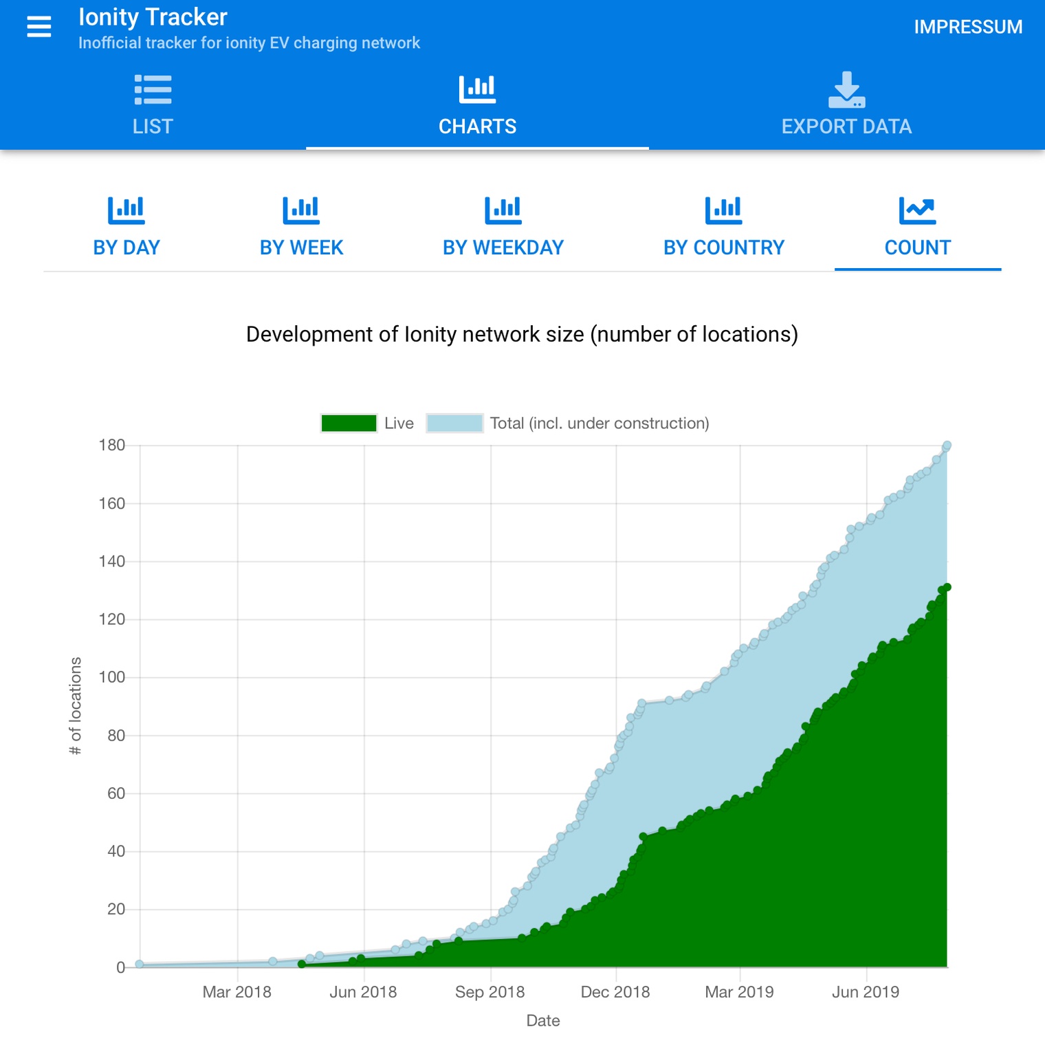 Afbeeldingslocatie: https://tweakers.net/ext/f/t56yf1IEge6VOMlSqdut8nBW/full.jpg