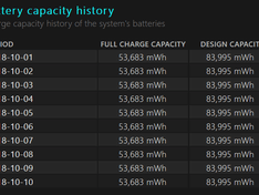 Battery report xps 15