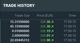 Afbeeldingslocatie: https://tweakers.net/ext/f/t6xNJTAP4zxeeWUo9actUVId/full.png