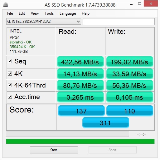 Intel 510 Intel 510