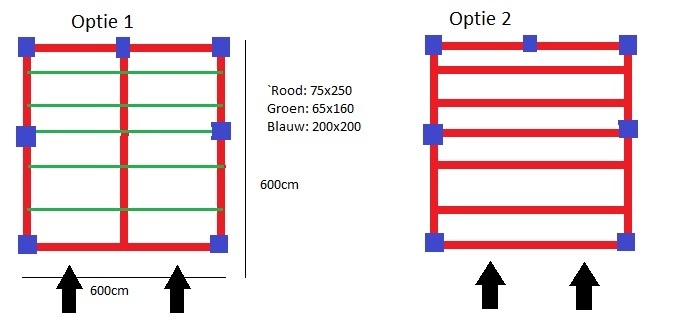 Afbeeldingslocatie: https://tweakers.net/ext/f/tGmvX2Cyl3w7FcaRZNleu63I/full.jpg