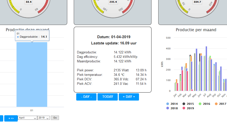 Afbeeldingslocatie: https://tweakers.net/ext/f/tGtXruJ08g85ZczxxvtE9Lam/full.png