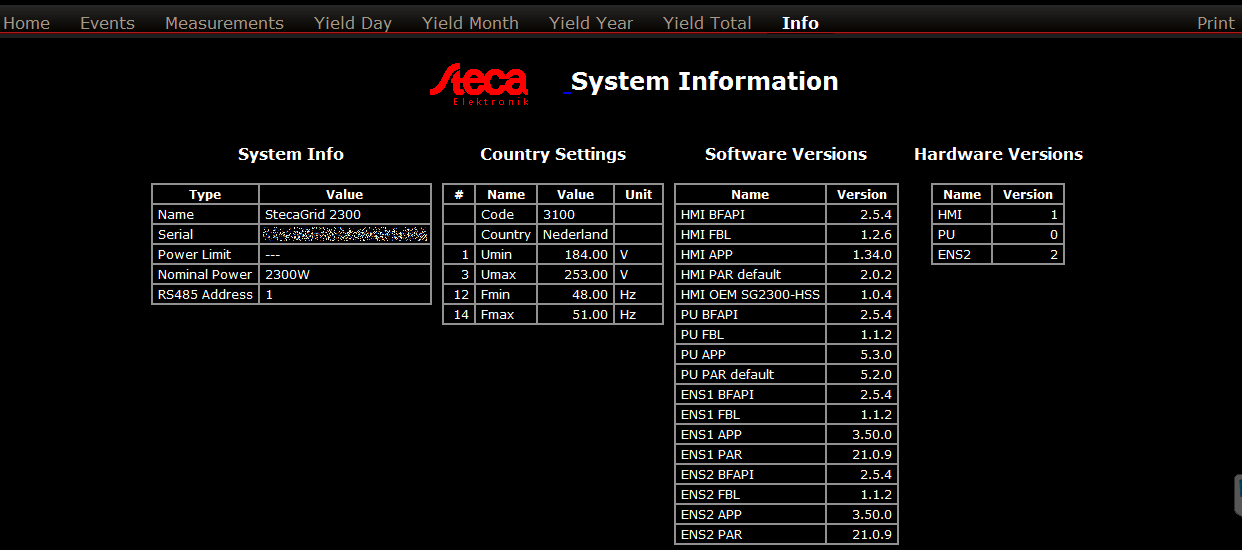 Steca 2300 info