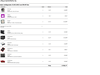 Alternate PC Builder config 3