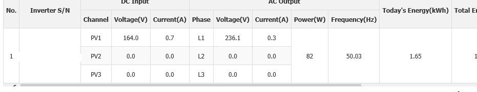 Afbeeldingslocatie: https://tweakers.net/ext/f/tYGwqwUHBpOyakJF0H1br3yu/full.jpg