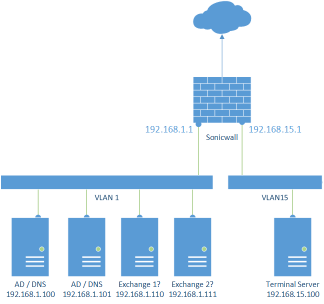 Afbeeldingslocatie: http://tweakers.net/ext/f/teaVSUj5fKLQCsxwsK6jnbMD/full.png