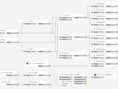 Afbeeldingslocatie: https://tweakers.net/ext/f/tecW4dy9290z7EdzCz8W9fnM/medium.png