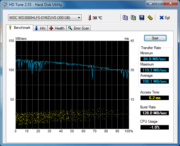 WD 300 GB Velociraptor