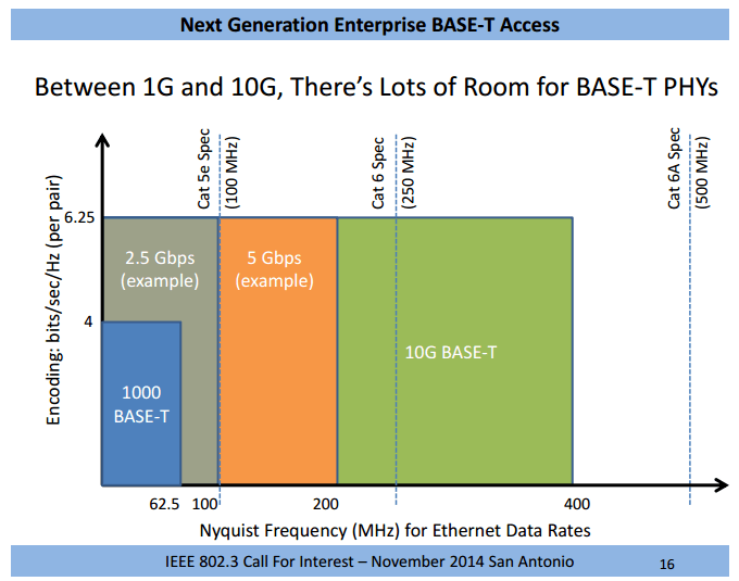 Afbeeldingslocatie: http://tweakers.net/ext/f/tgqxBy5ZxG39AnOKdeughXV2/full.png