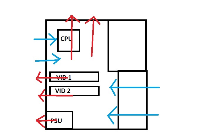 Afbeeldingslocatie: http://tweakers.net/ext/f/tmXbaIxImJwF5z4dgX6H4oQJ/full.jpg