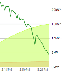 Afbeeldingslocatie: https://tweakers.net/ext/f/tmb94JrqrxRiW6EC0TZDmhCM/full.png