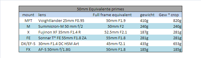 Afbeeldingslocatie: http://tweakers.net/ext/f/trVzdN66c0dlFNfR3rnJOjLG/full.png