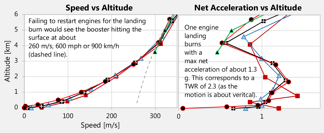 Afbeeldingslocatie: https://tweakers.net/ext/f/tyORAgEGJin369vAvGPoCzo3/full.png