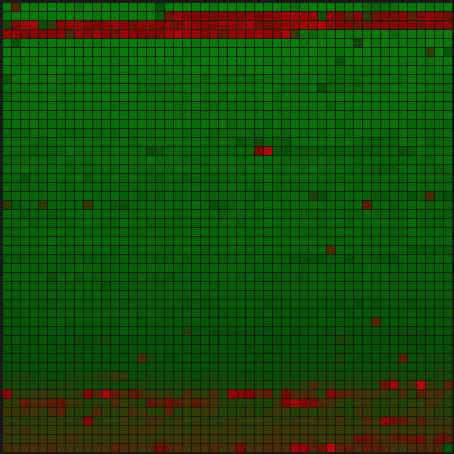 Afbeeldingslocatie: http://tweakers.net/ext/f/tyf61CwhctT1fxe9o1WGOLxH/full.png