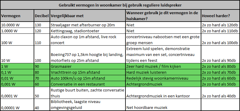 Afbeeldingslocatie: https://tweakers.net/ext/f/u2RcgMzQqBR0sOkdFF0uHMrO/full.png
