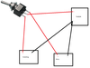 Afbeeldingslocatie: http://tweakers.net/ext/f/uEbhEOZ5vlHqMuxRE29GM0Or/thumb.png