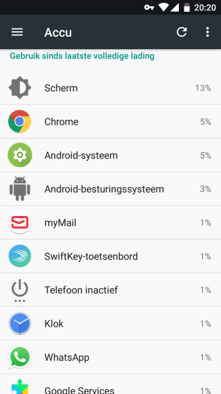 Afbeeldingslocatie: https://tweakers.net/ext/f/uGlvwmDokX6AOtrOvJZLTcFI/full.png
